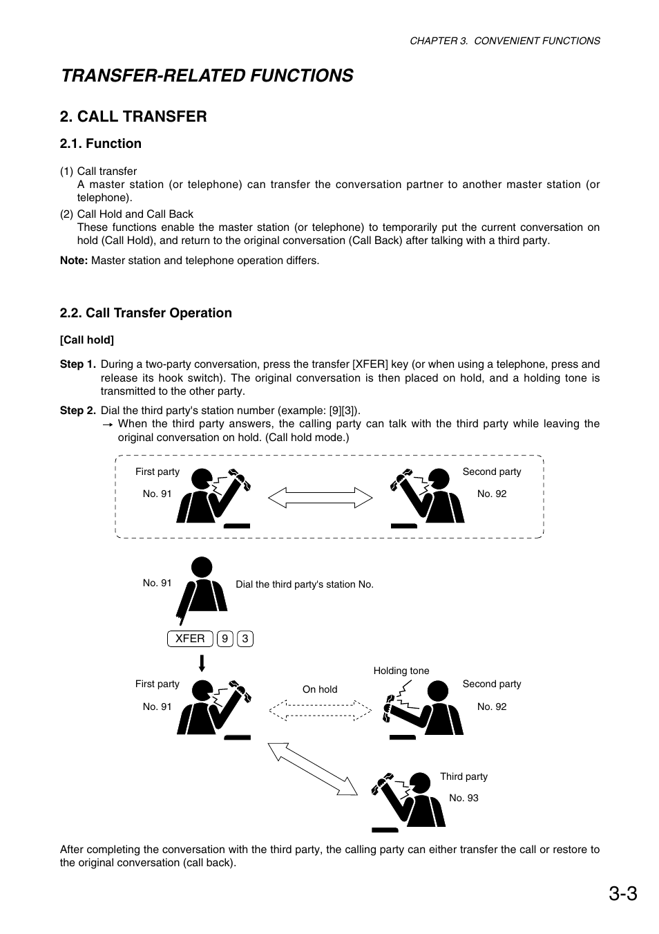 Transfer-related functions, Call transfer | Toa VS-900 User Manual | Page 31 / 72