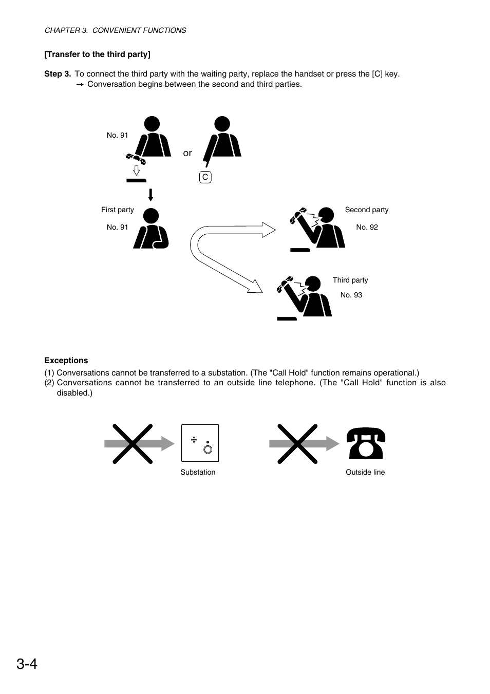 Toa VS-900 User Manual | Page 32 / 72