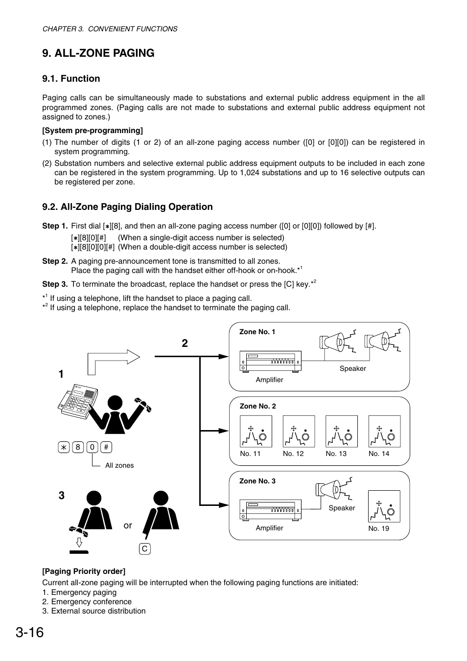 All-zone paging | Toa VS-900 User Manual | Page 44 / 72