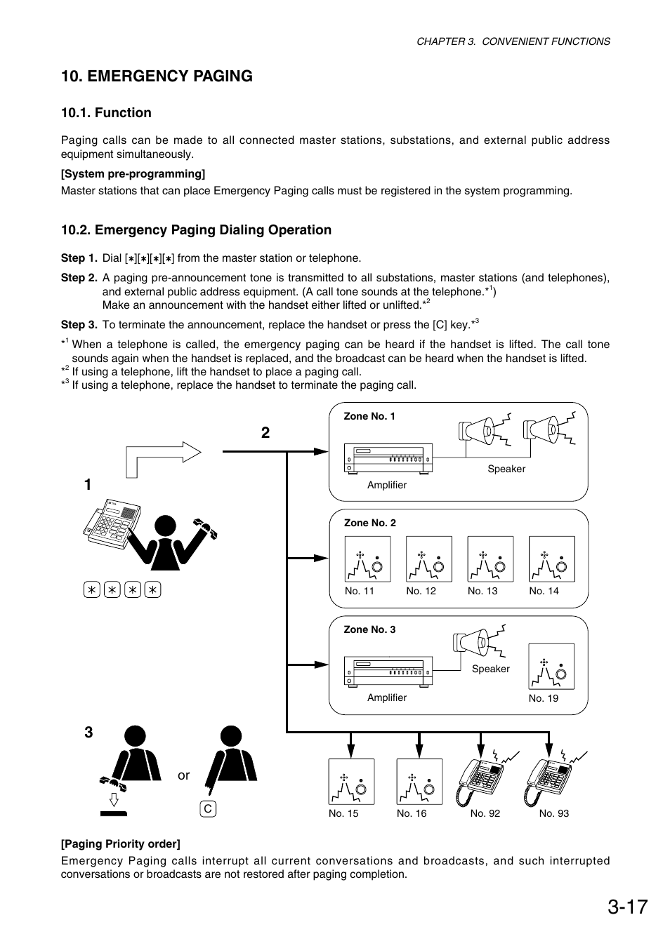 Emergency paging, Function, Emergency paging dialing operation | Toa VS-900 User Manual | Page 45 / 72