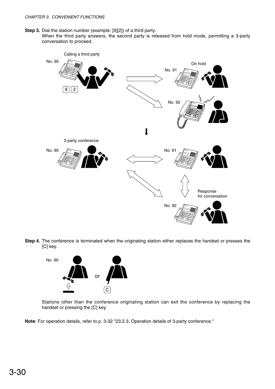 Toa VS-900 User Manual | Page 58 / 72