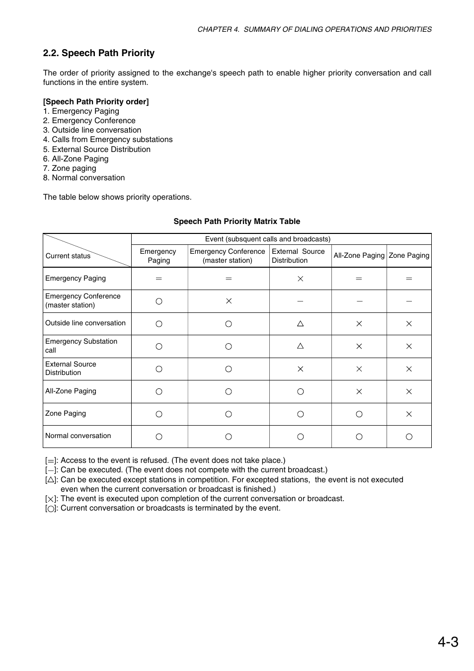 Speech path priority | Toa VS-900 User Manual | Page 65 / 72