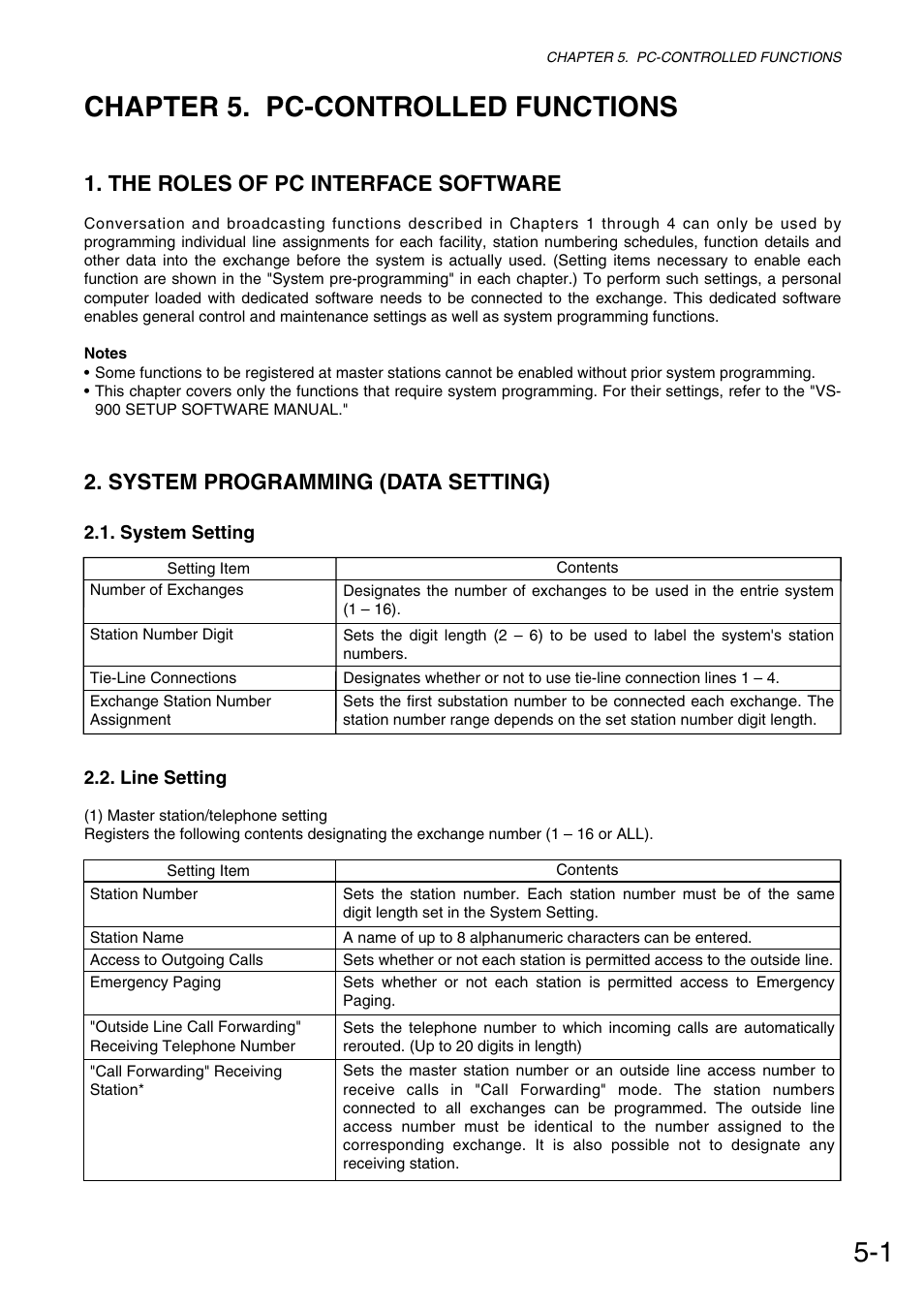 Chapter 5. pc-controlled functions, The roles of pc interface software, System programming (data setting) | Toa VS-900 User Manual | Page 67 / 72