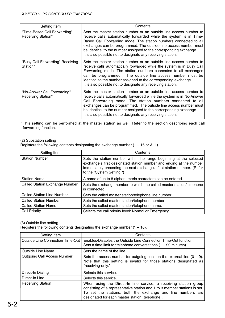 Toa VS-900 User Manual | Page 68 / 72
