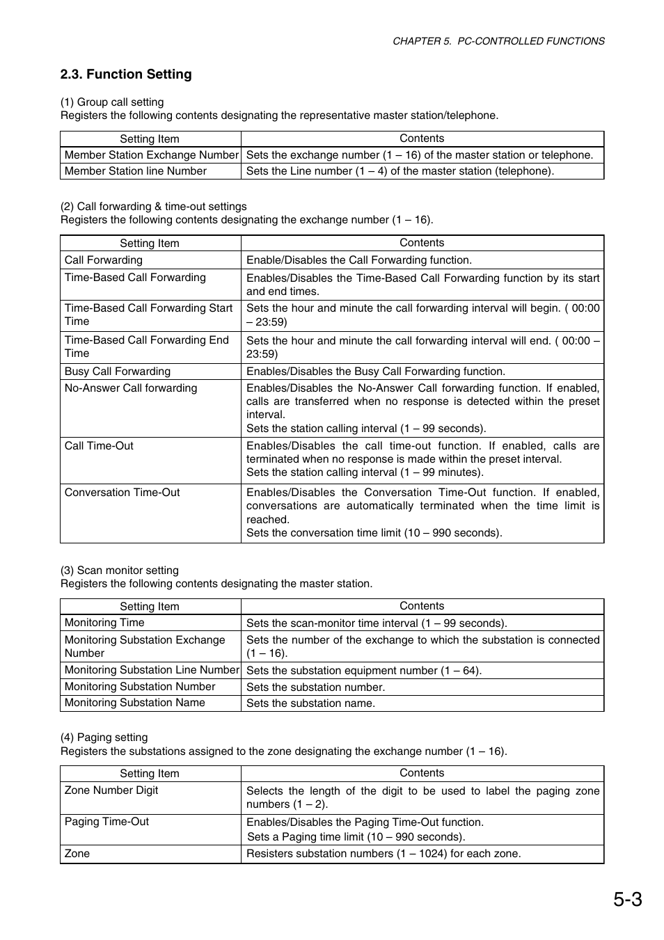 Toa VS-900 User Manual | Page 69 / 72