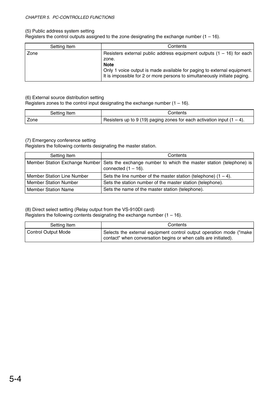 Toa VS-900 User Manual | Page 70 / 72