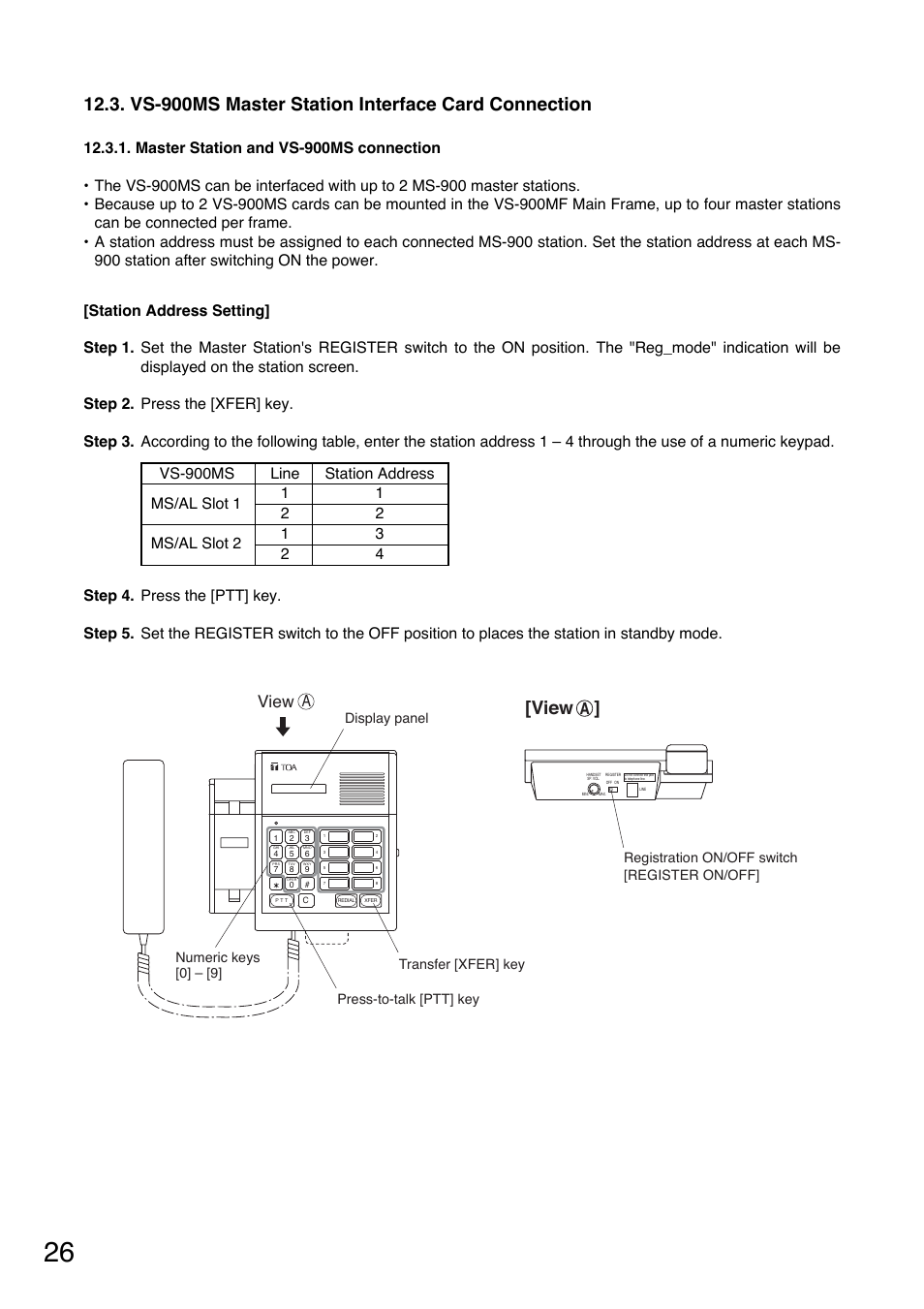 Vs-900ms master station interface card connection, View | Toa VS-900 User Manual | Page 26 / 56