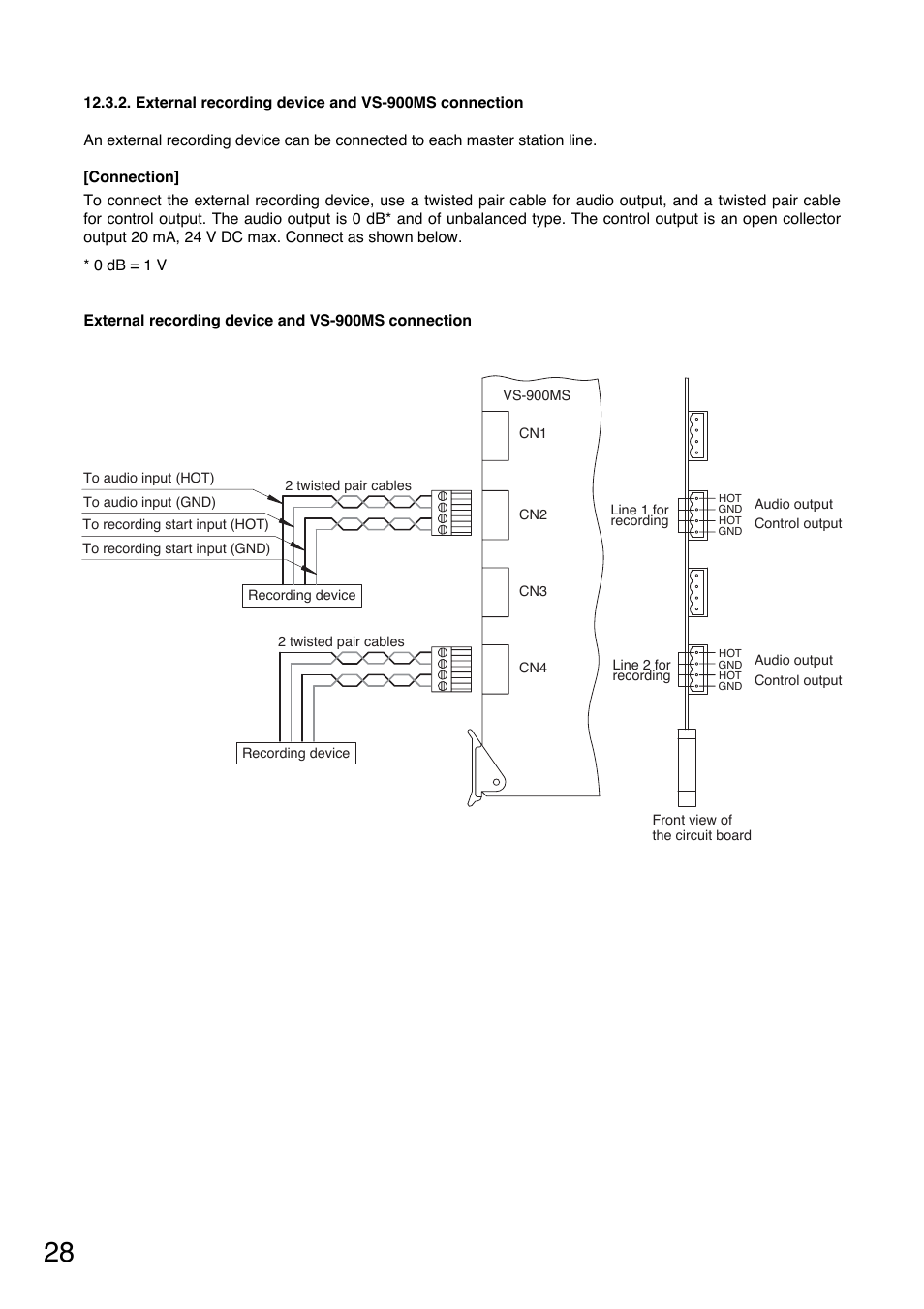 Toa VS-900 User Manual | Page 28 / 56