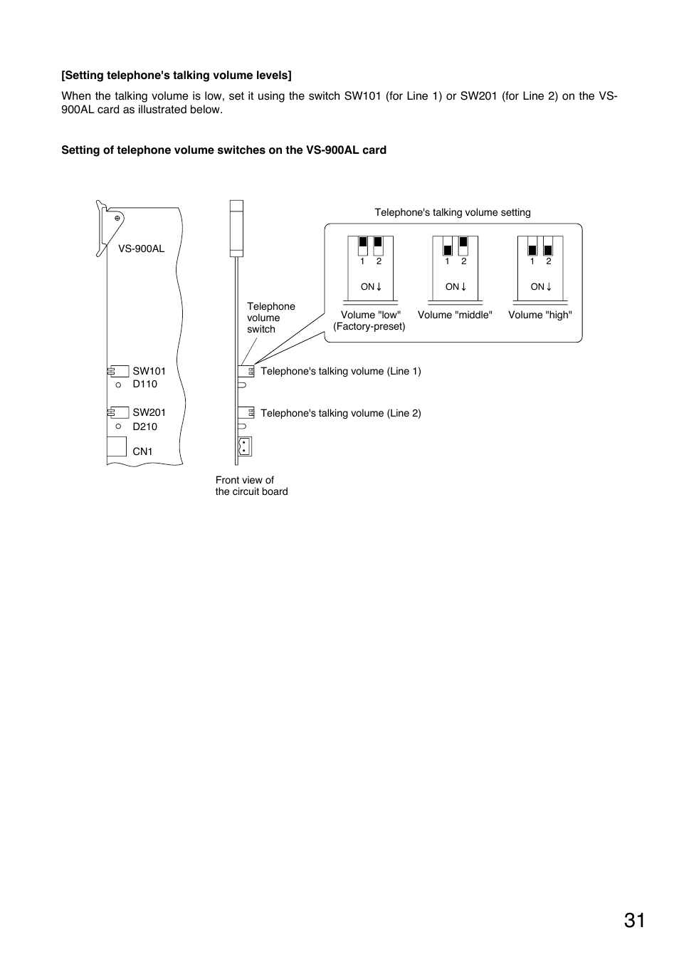 Toa VS-900 User Manual | Page 31 / 56