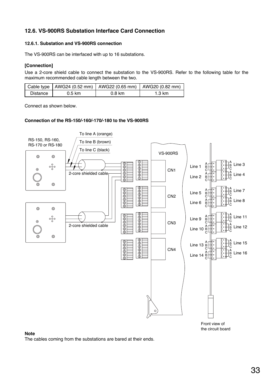 Vs-900rs substation interface card connection | Toa VS-900 User Manual | Page 33 / 56