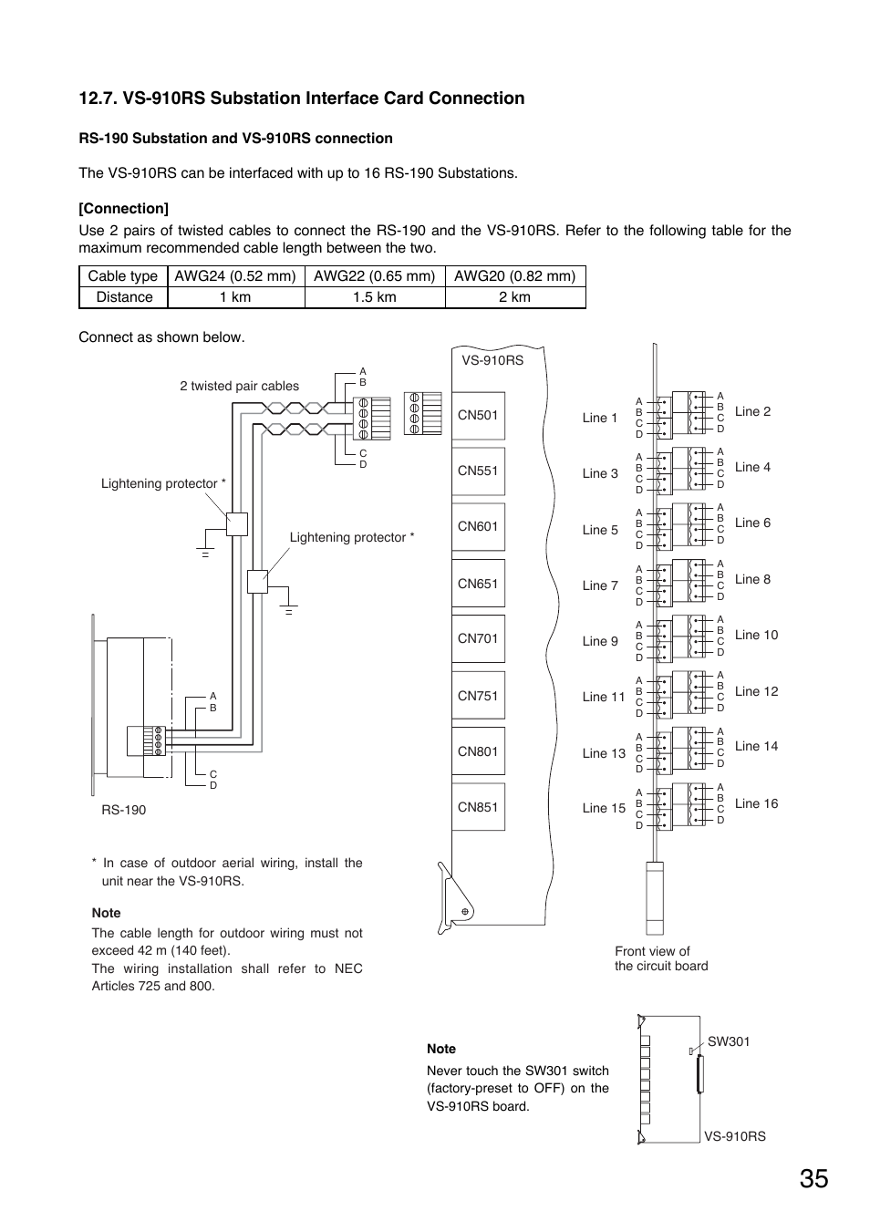 Vs-910rs substation interface card connection | Toa VS-900 User Manual | Page 35 / 56