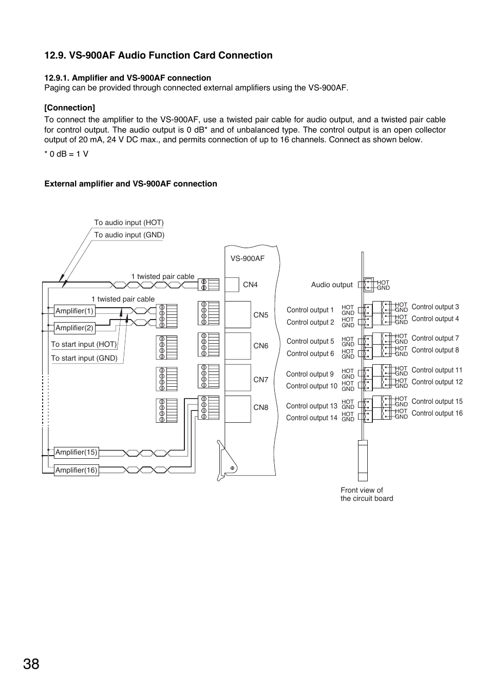 Vs-900af audio function card connection | Toa VS-900 User Manual | Page 38 / 56