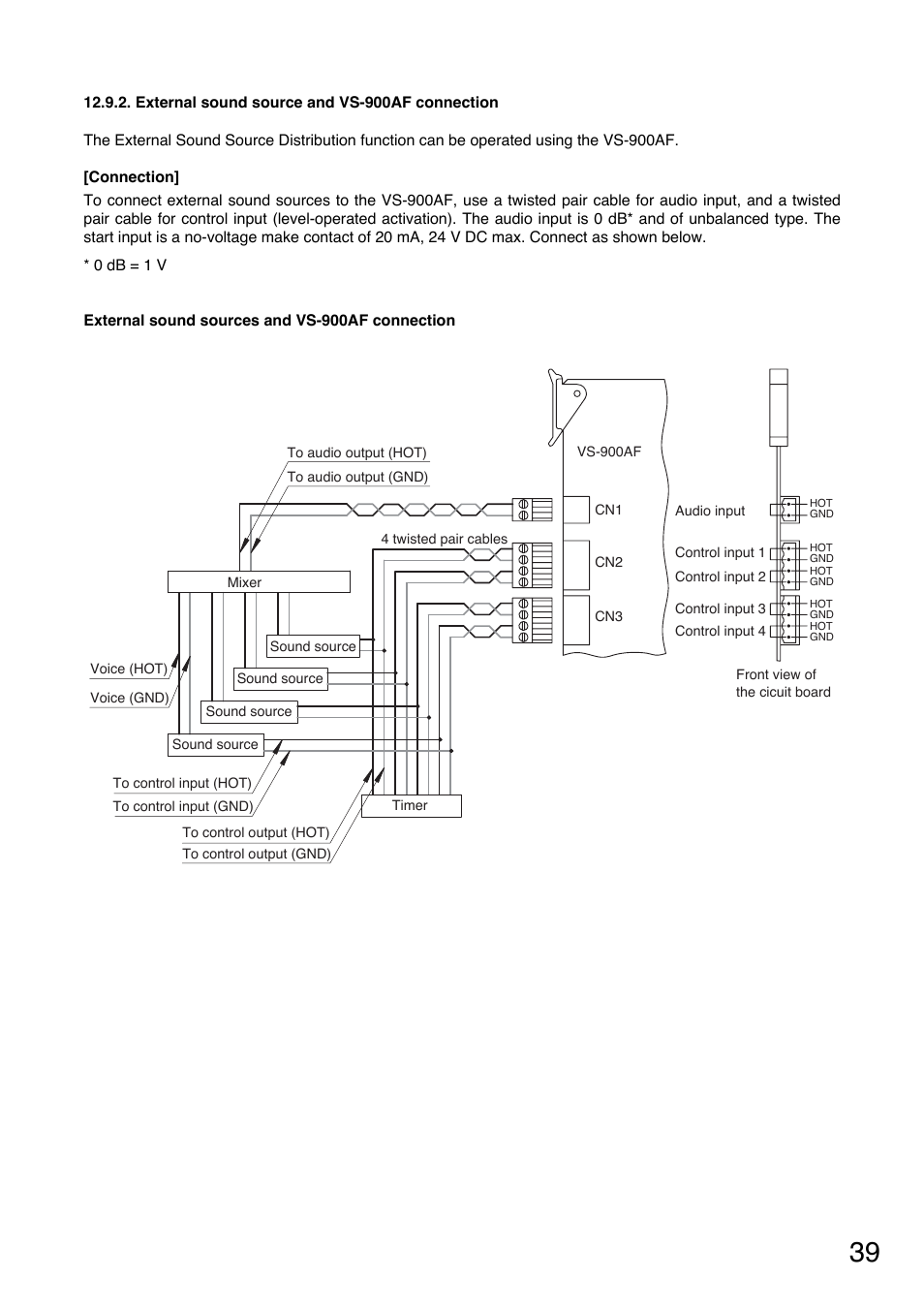 Toa VS-900 User Manual | Page 39 / 56