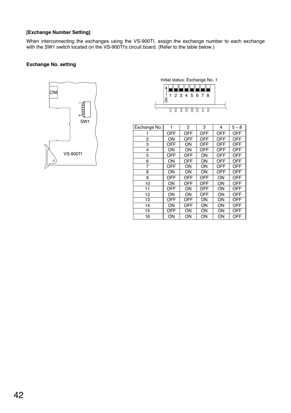 Toa VS-900 User Manual | Page 42 / 56