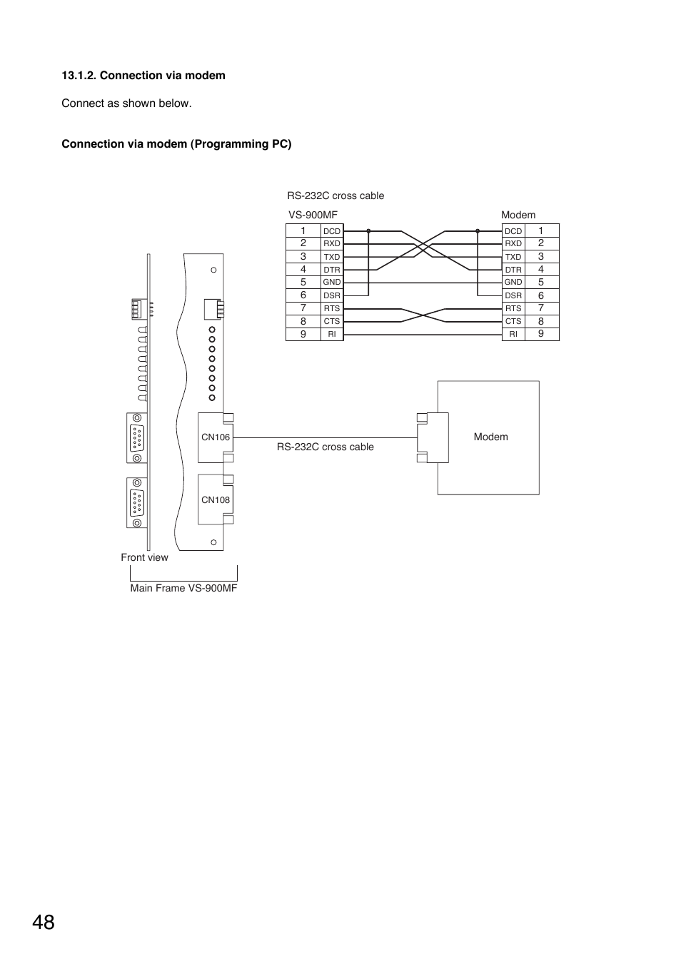 Toa VS-900 User Manual | Page 48 / 56