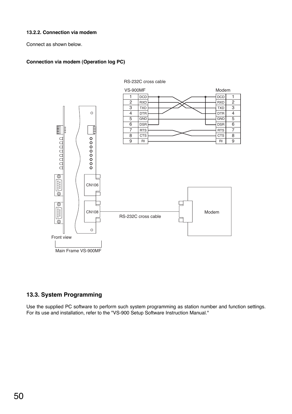 System programming | Toa VS-900 User Manual | Page 50 / 56