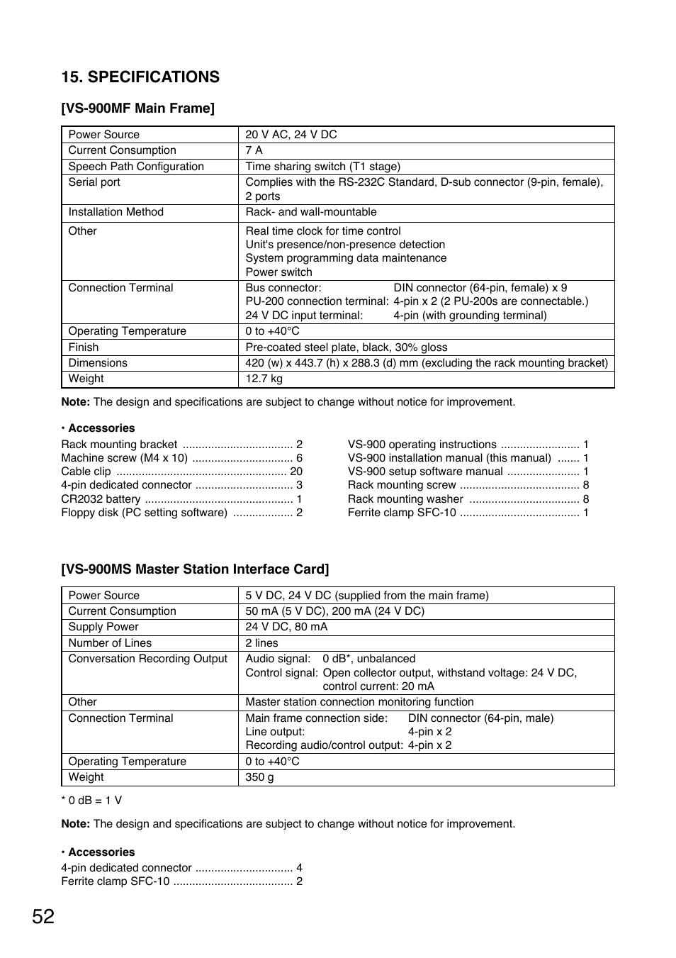 Specifications | Toa VS-900 User Manual | Page 52 / 56