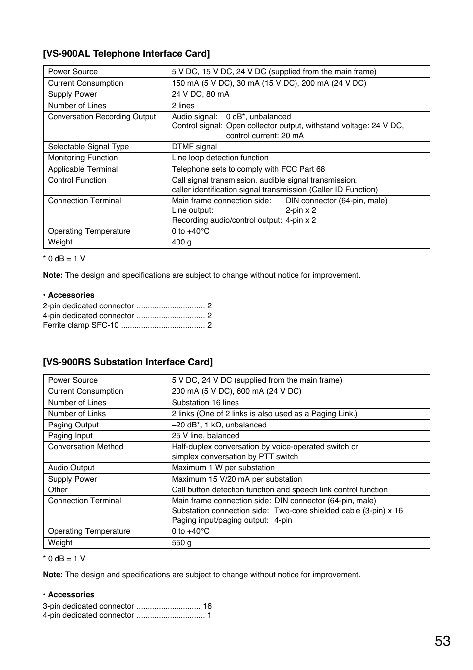 Toa VS-900 User Manual | Page 53 / 56