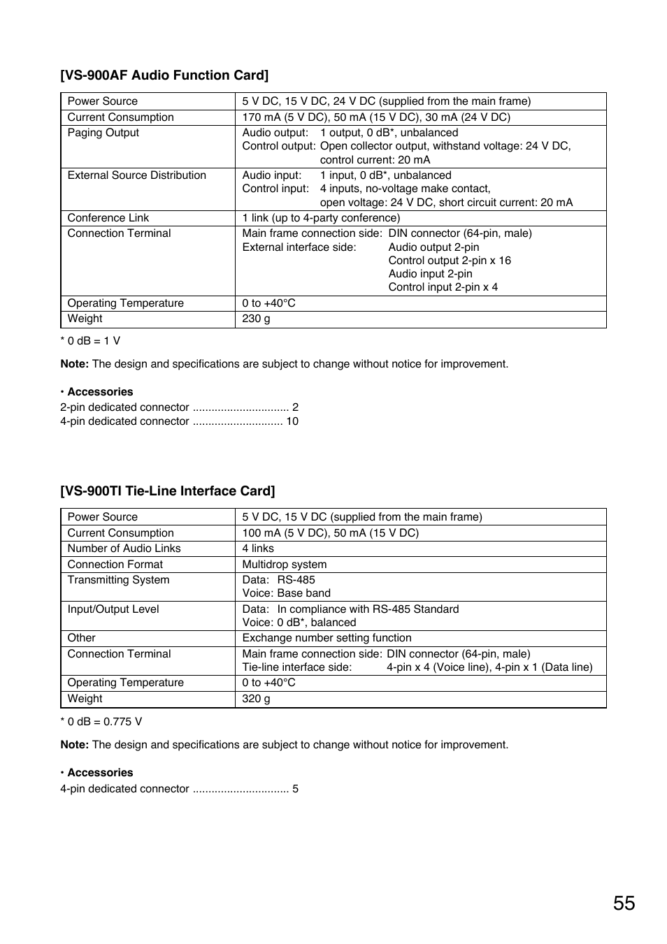 Toa VS-900 User Manual | Page 55 / 56