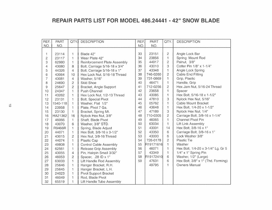 Craftsman 486.24441 User Manual | Page 19 / 20