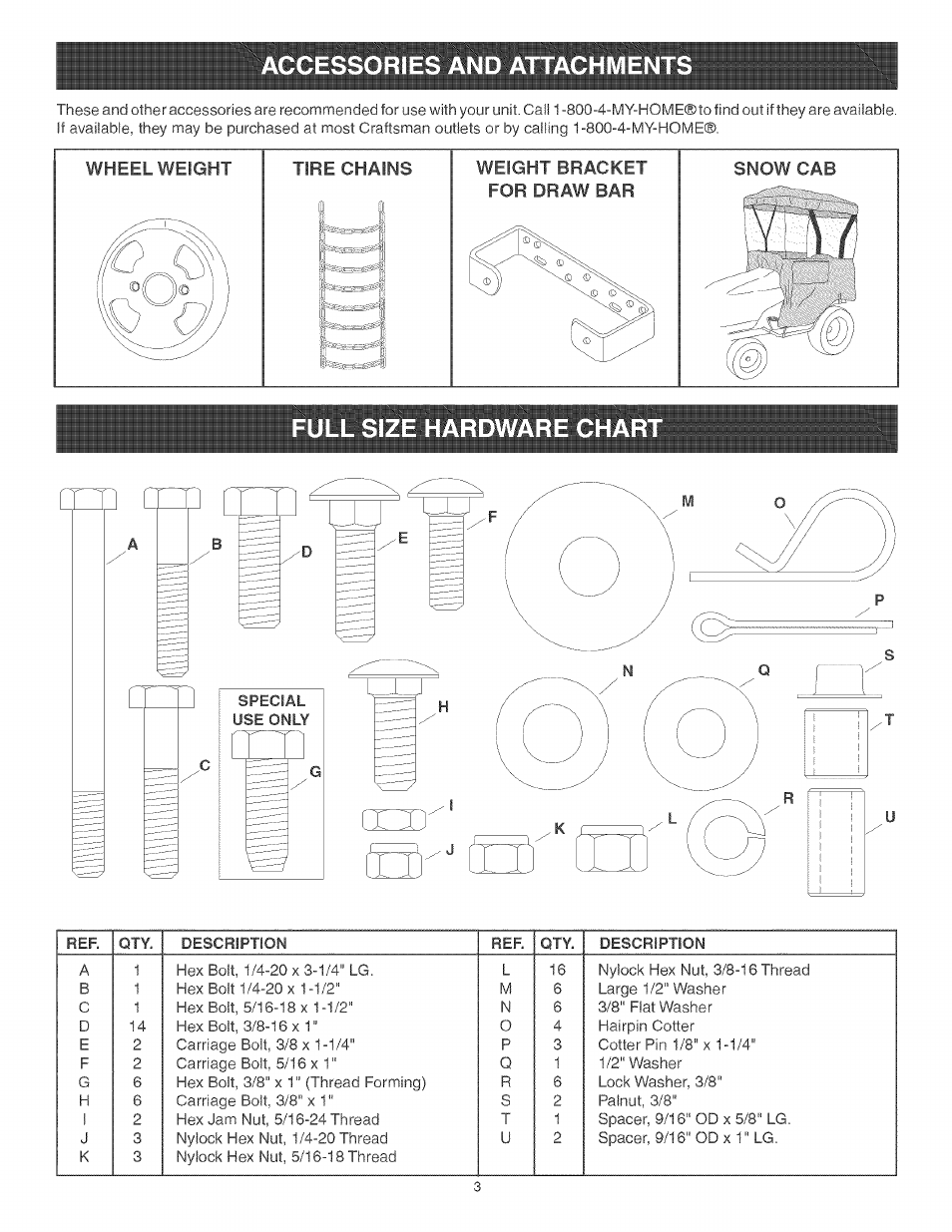 Accessories and attachment | Craftsman 486.24441 User Manual | Page 3 / 20