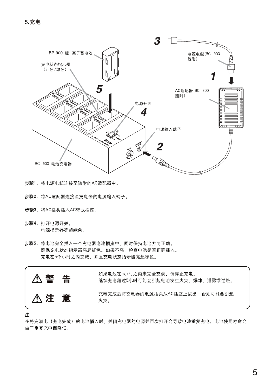 Toa BC-900 User Manual | Page 11 / 12