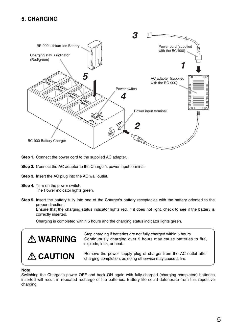 Warning, Caution | Toa BC-900 User Manual | Page 5 / 12