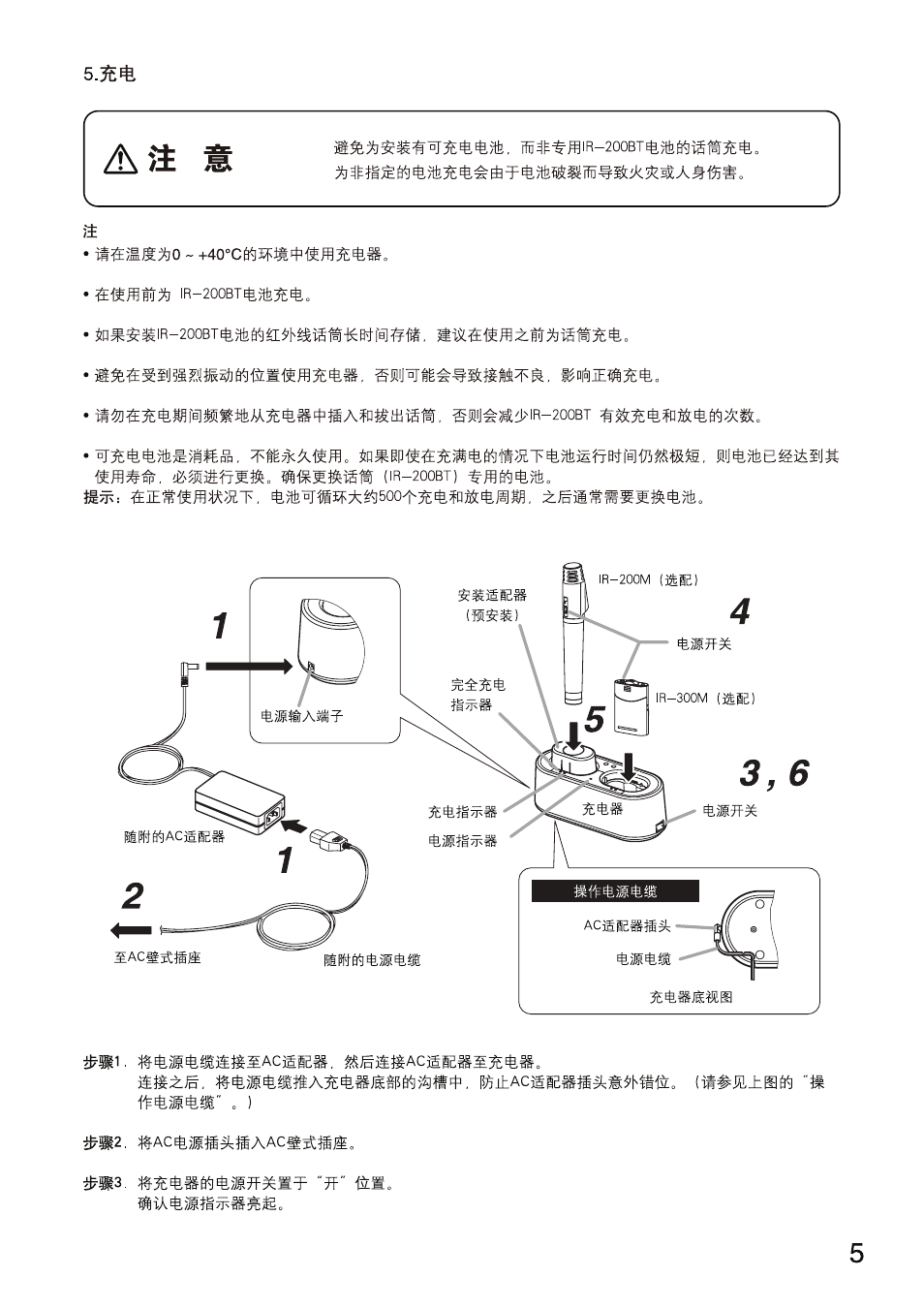 Toa IR-200BC User Manual | Page 13 / 16