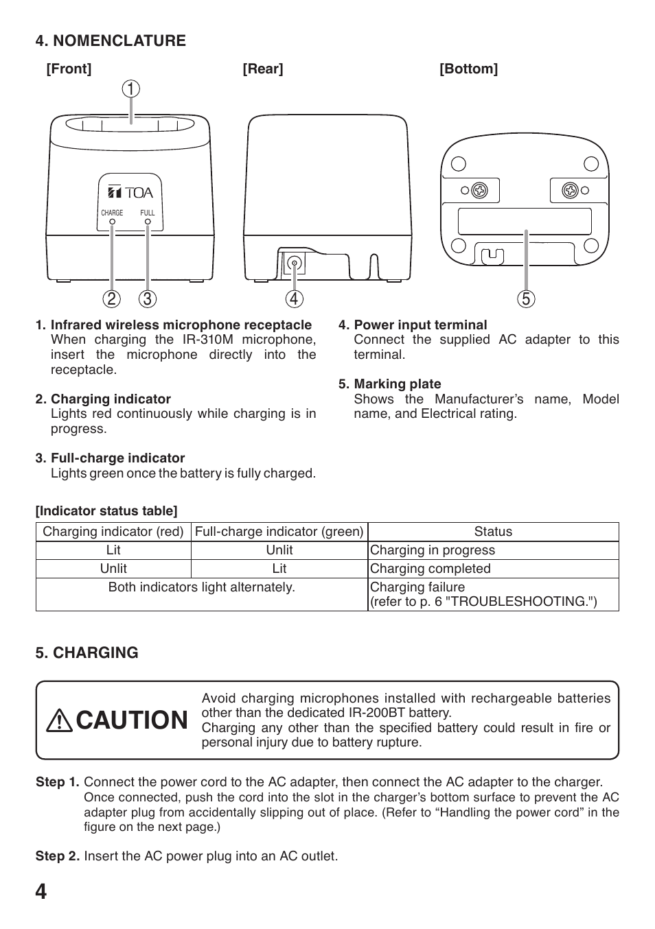 Caution | Toa IR-310BC User Manual | Page 4 / 8