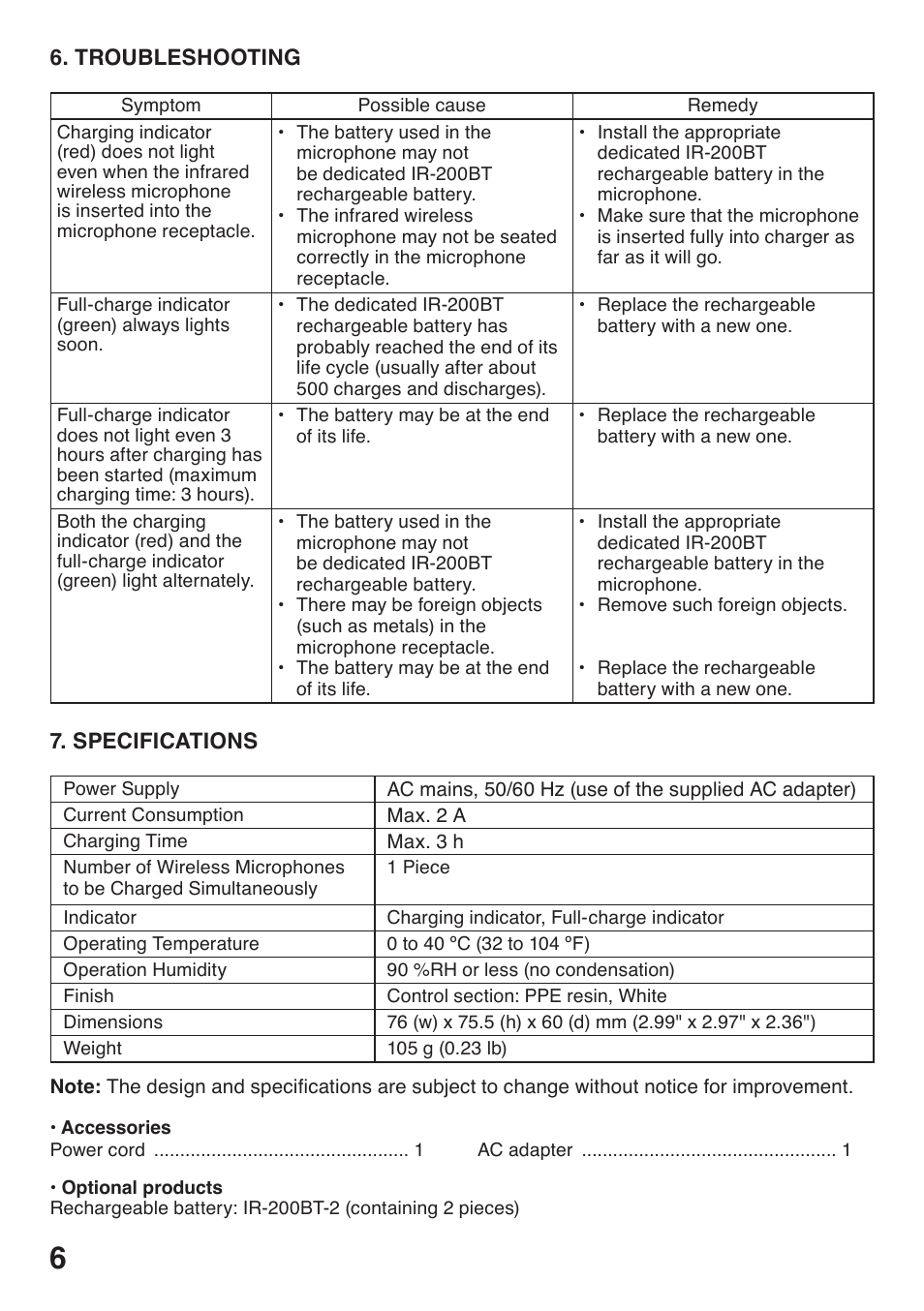 Toa IR-310BC User Manual | Page 6 / 8