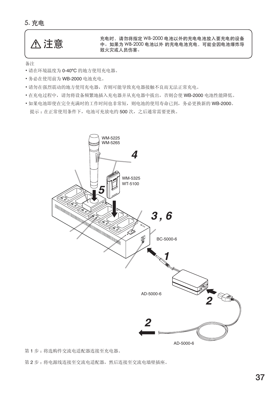 Toa BC-5000-12 User Manual | Page 37 / 44