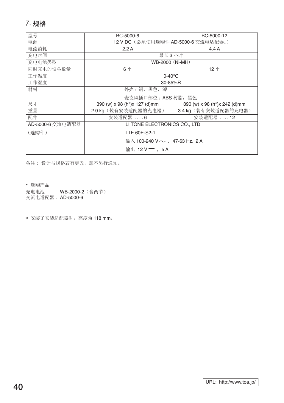 Toa BC-5000-12 User Manual | Page 40 / 44