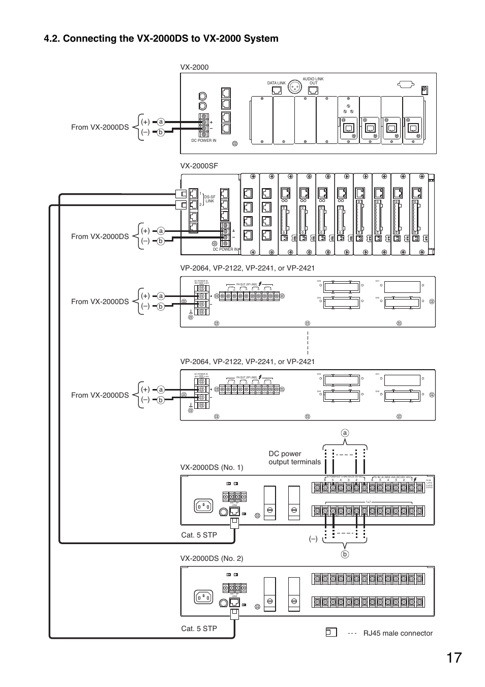 Toa VX-200PS SA User Manual | Page 17 / 32