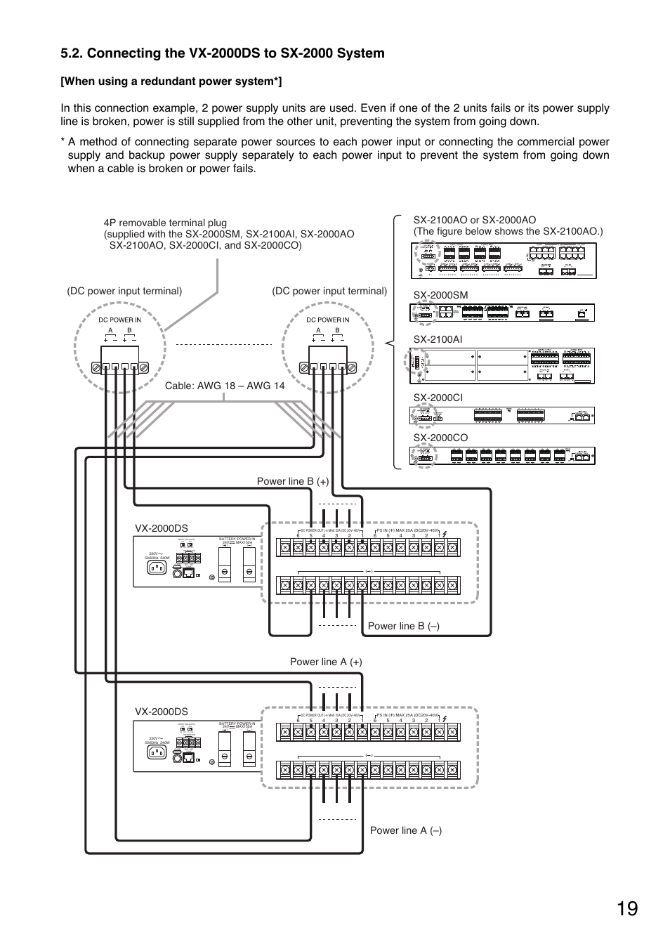 Toa VX-200PS SA User Manual | Page 19 / 32
