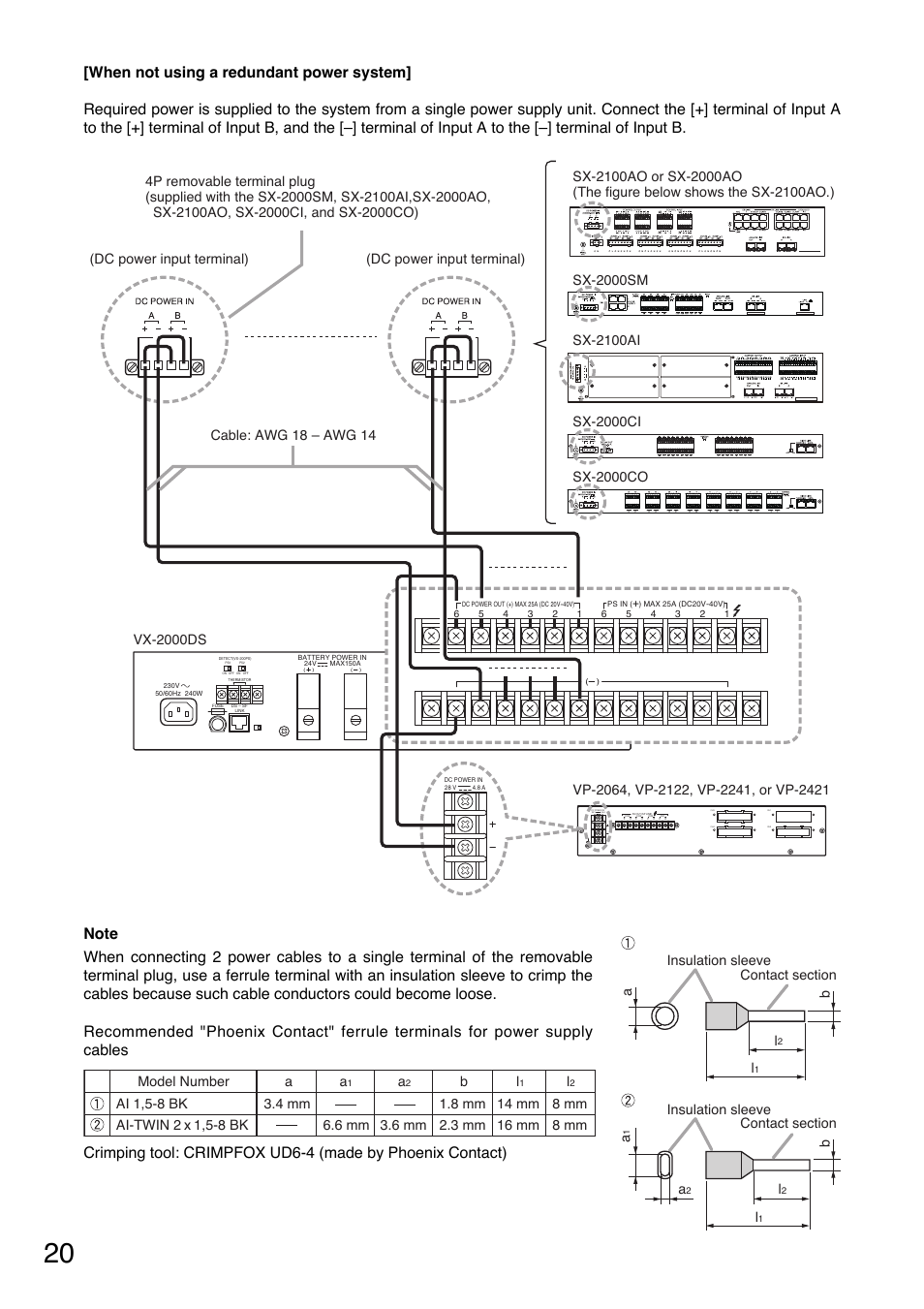 Vx-2000ds, Cable: awg 18 – awg 14, Bmodel number a | Toa VX-200PS SA User Manual | Page 20 / 32