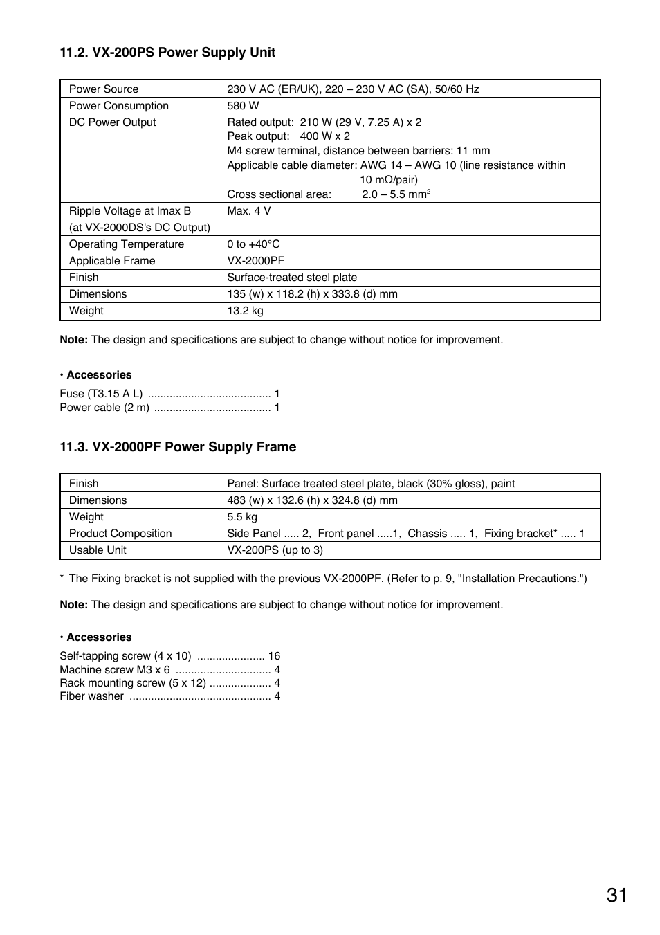Toa VX-200PS SA User Manual | Page 31 / 32