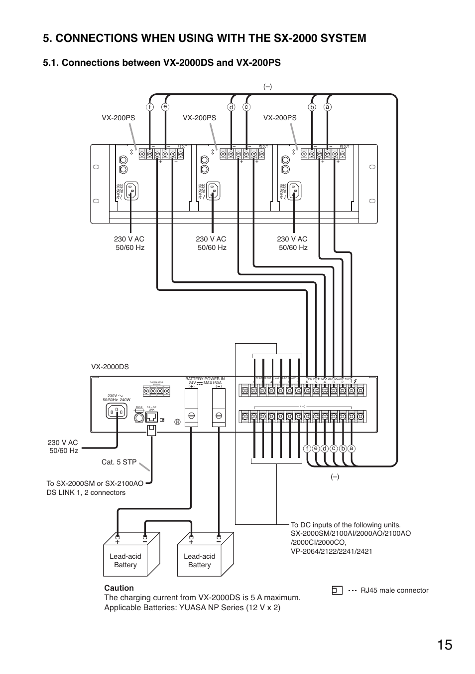 Connections when using with the sx-2000 system, Lead-acid battery lead-acid battery | Toa VX-200PS ER User Manual | Page 15 / 28