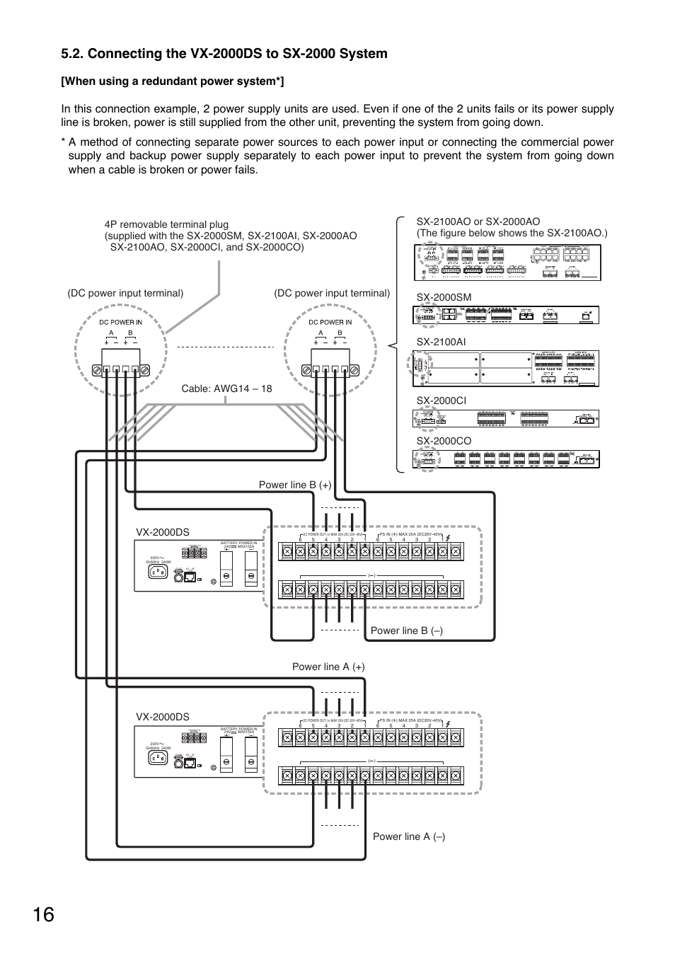 Toa VX-200PS ER User Manual | Page 16 / 28