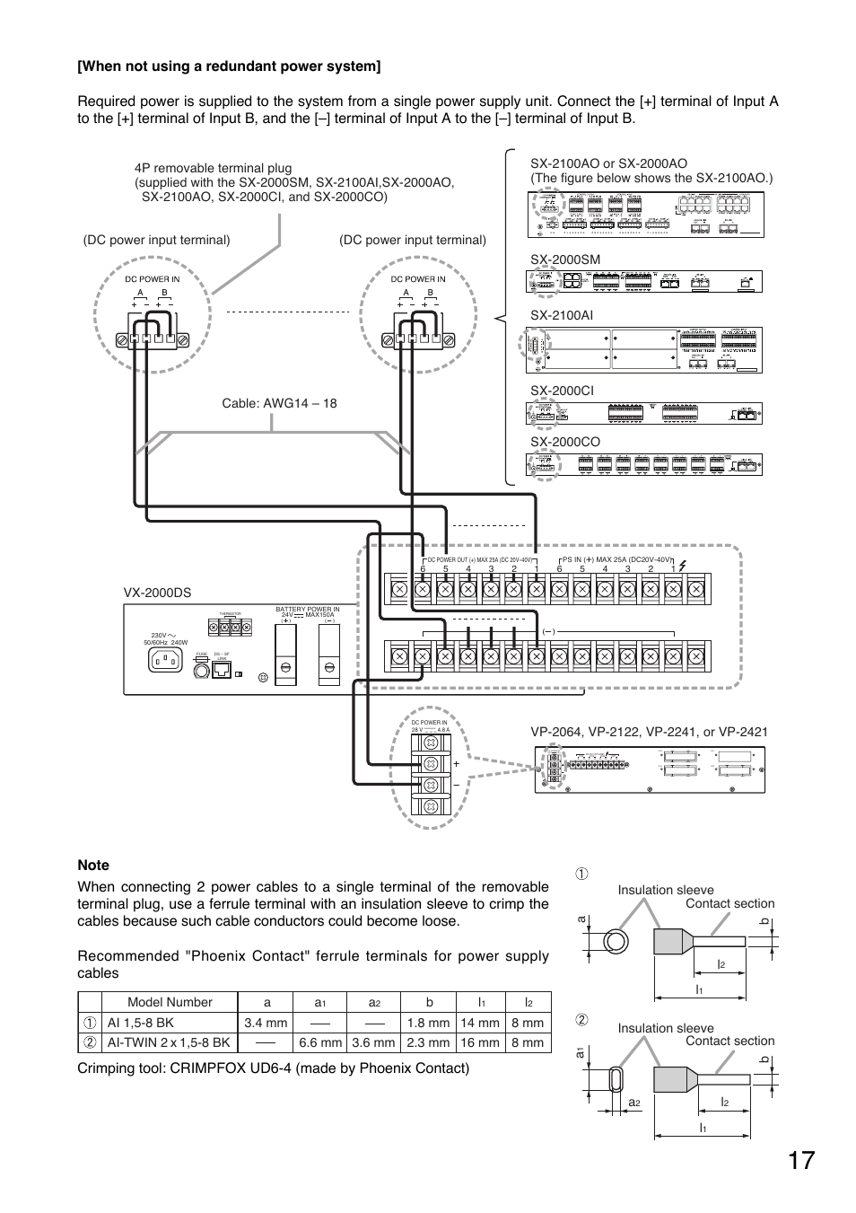 Vx-2000ds, Cable: awg14 – 18, Bmodel number a | Toa VX-200PS ER User Manual | Page 17 / 28