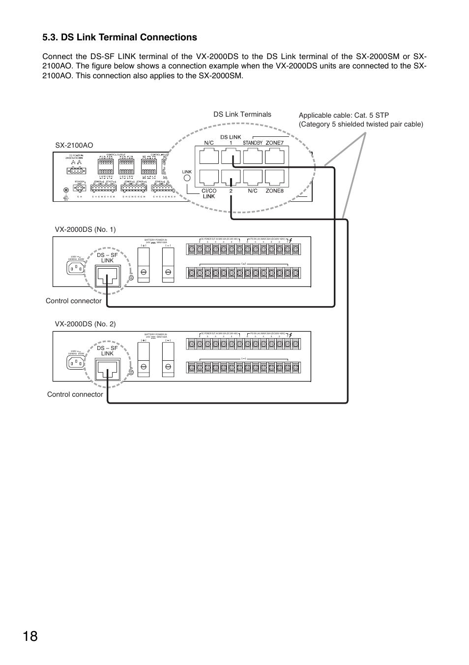 Ds link terminal connections, Link ds – sf link ds – sf | Toa VX-200PS ER User Manual | Page 18 / 28