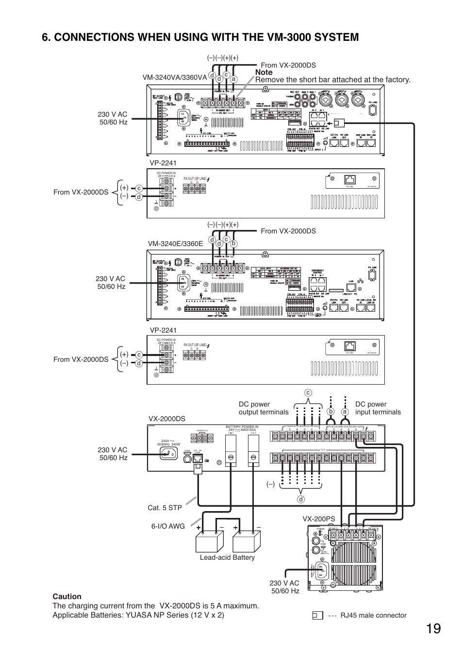 Connections when using with the vm-3000 system, Vp-2241 | Toa VX-200PS ER User Manual | Page 19 / 28