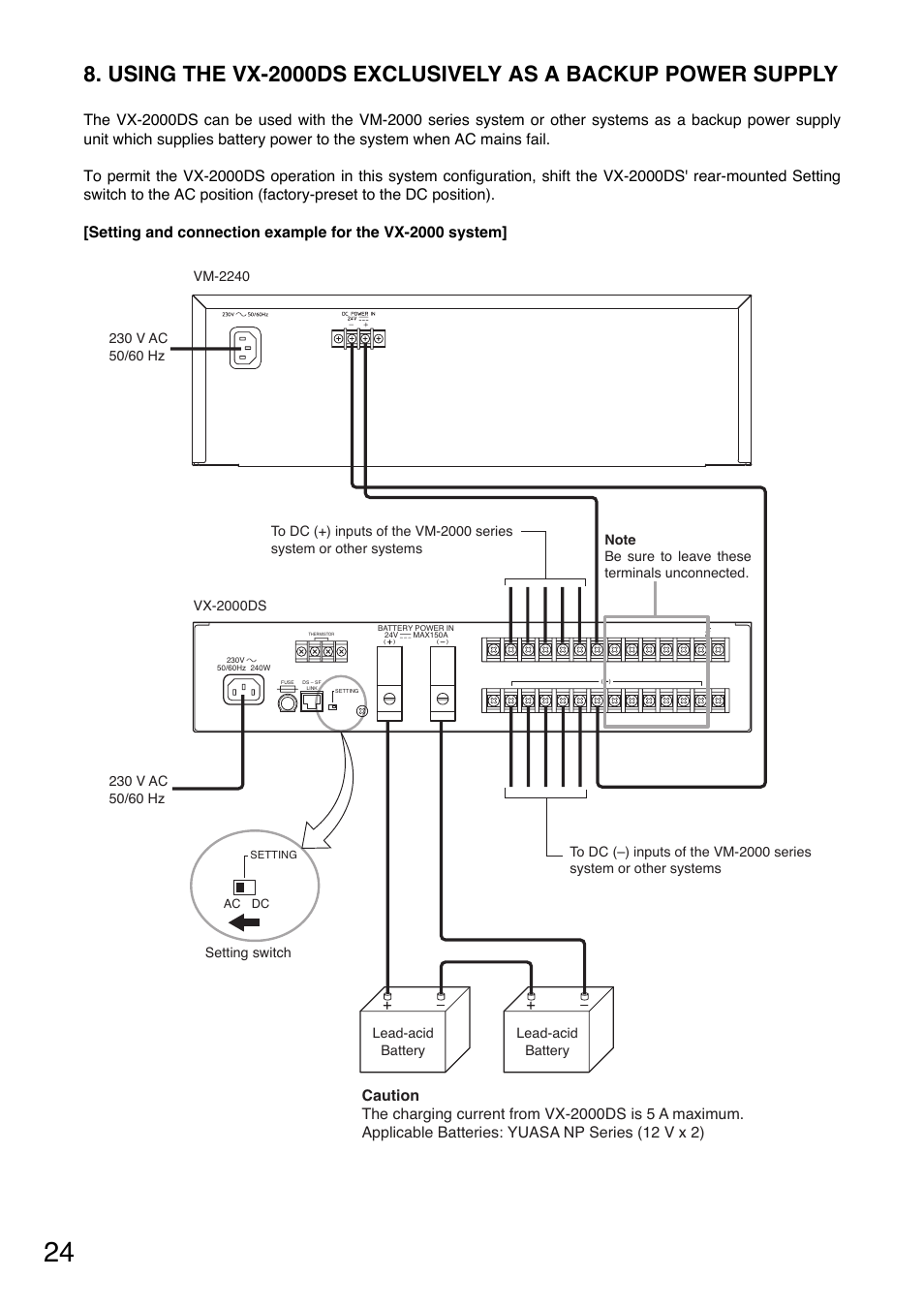 Toa VX-200PS ER User Manual | Page 24 / 28