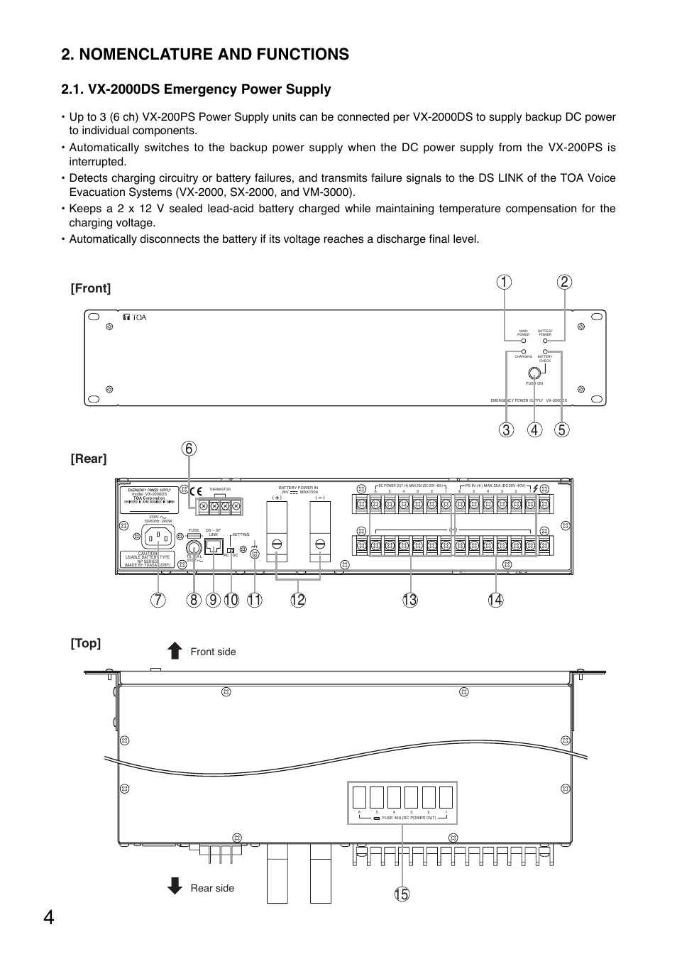 Nomenclature and functions, Vx-2000ds emergency power supply, Front] [rear] [top | Rear side front side | Toa VX-200PS ER User Manual | Page 4 / 28