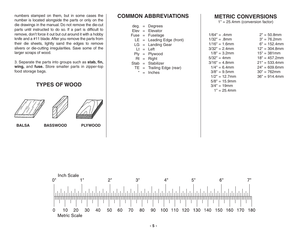 Types of wood, Common abbreviations, Metric conversions | Top Flite TOPA0215 User Manual | Page 5 / 42