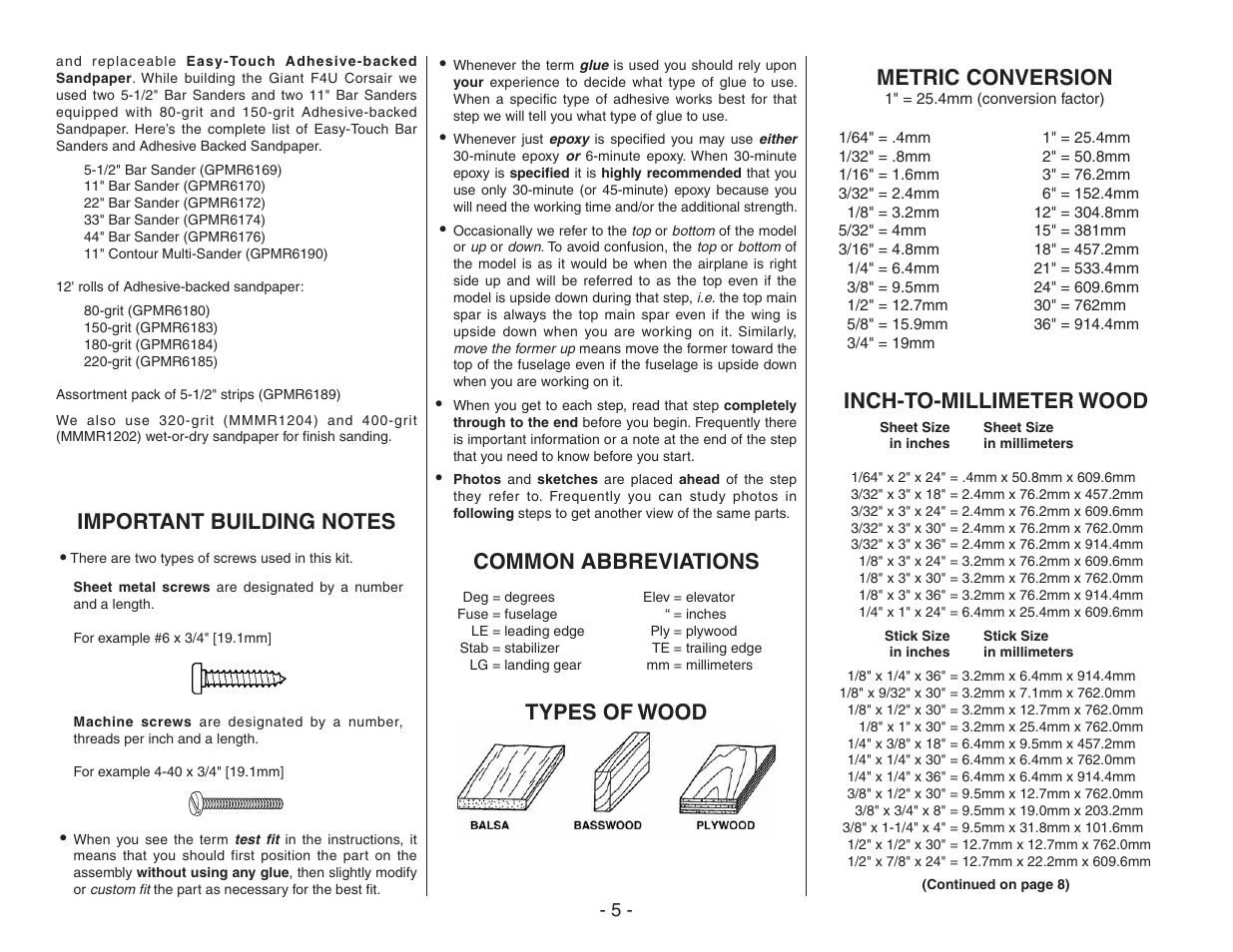 Common abbreviations, Types of wood, Metric conversion | Inch-to-millimeter wood | Top Flite TOPA0410 User Manual | Page 5 / 62