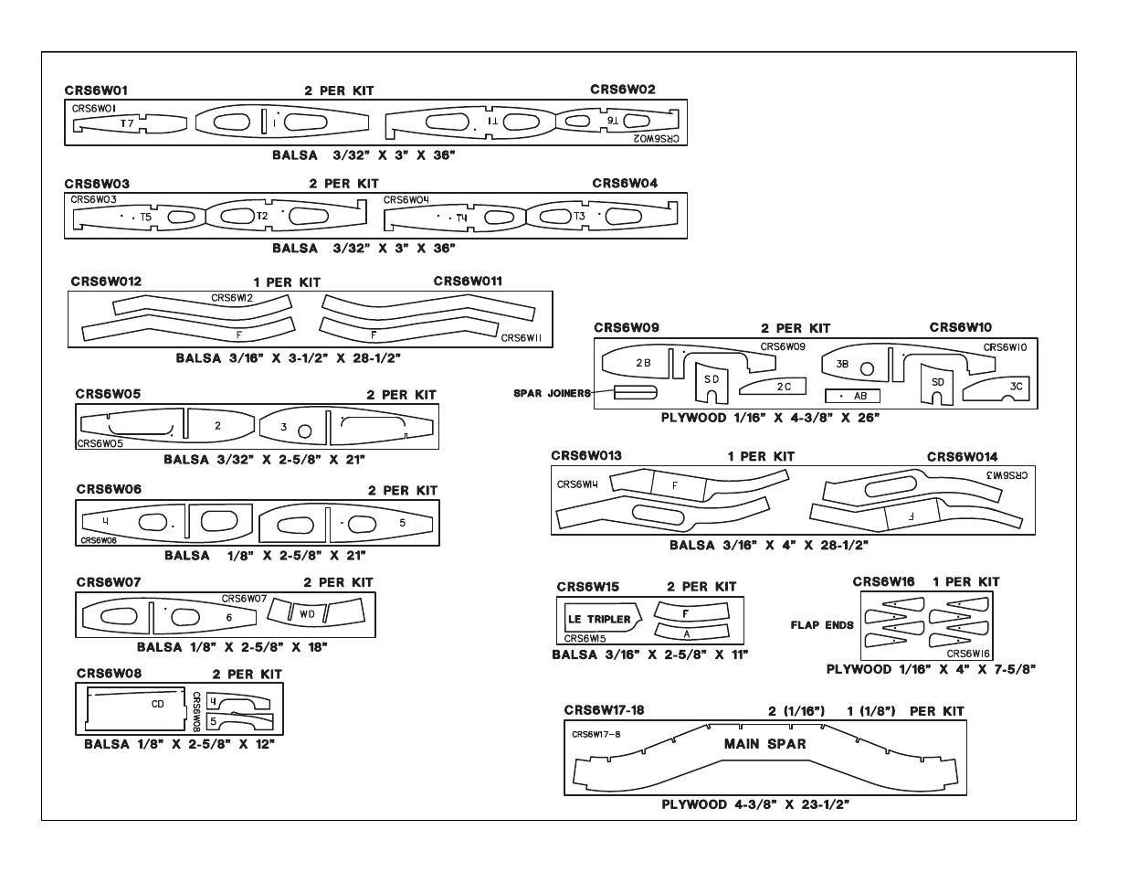 Top Flite TOPA0101 User Manual | Page 4 / 44
