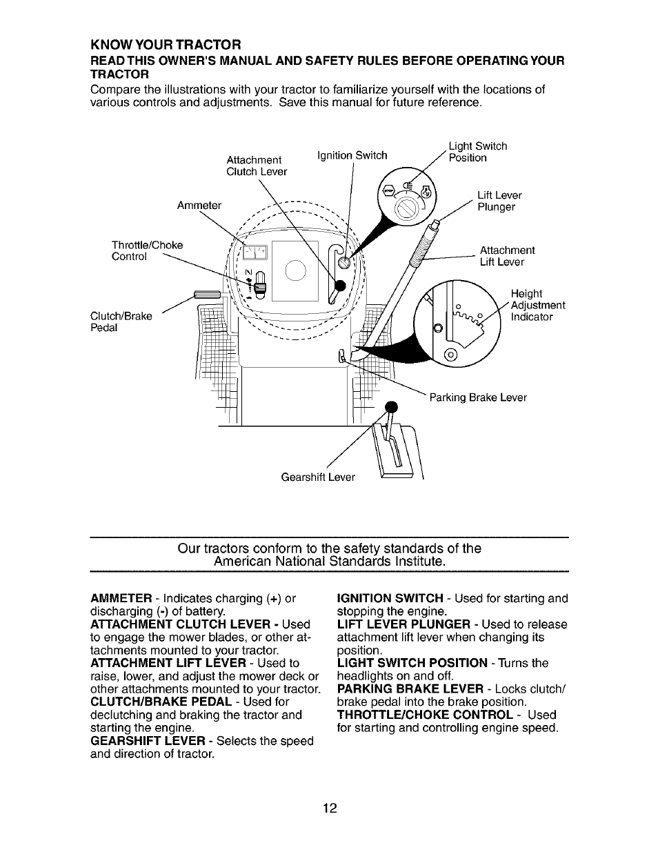 Craftsman 917.273134 User Manual | Page 12 / 60