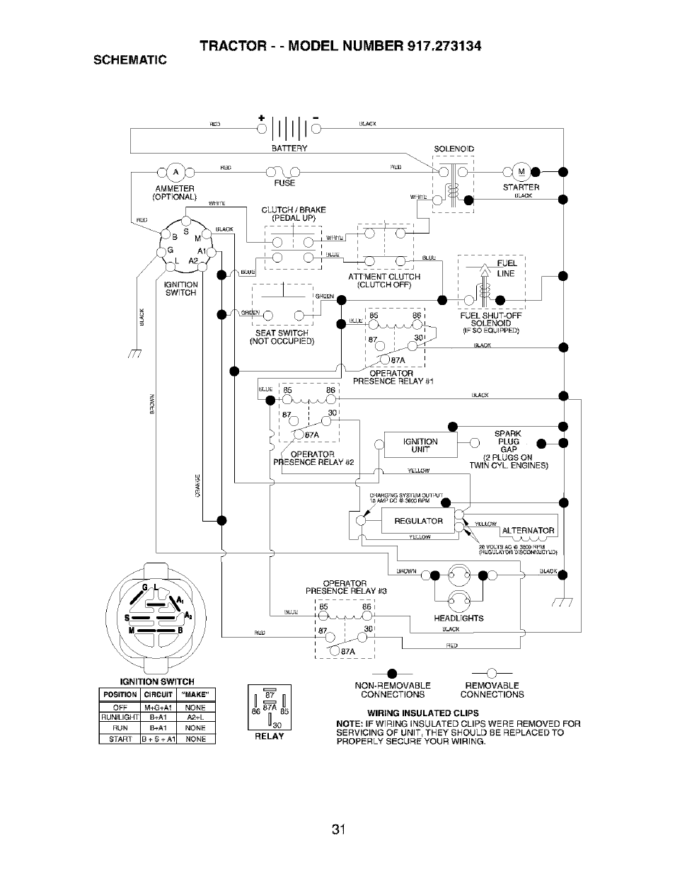 Schematic | Craftsman 917.273134 User Manual | Page 31 / 60