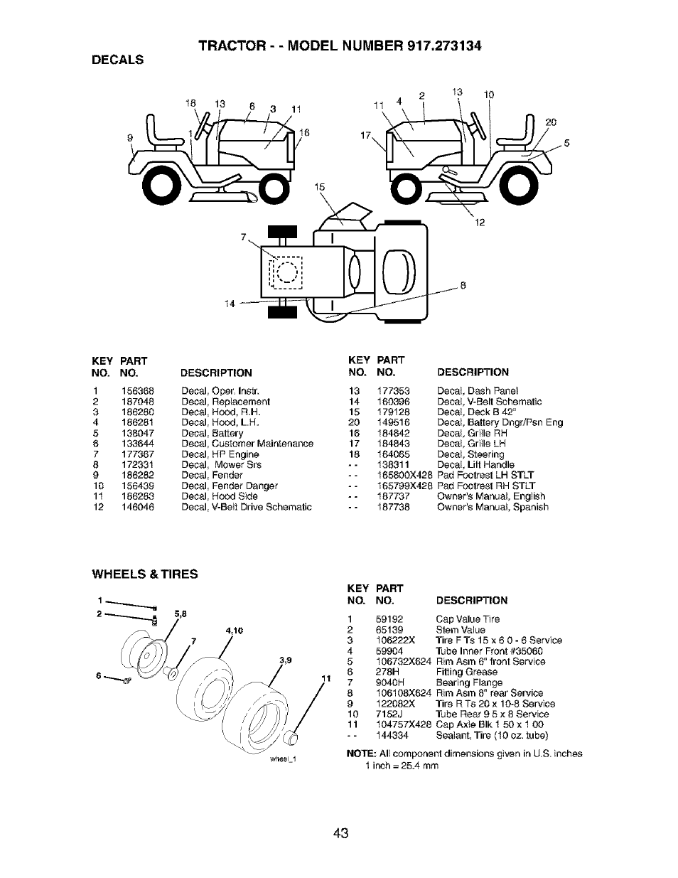 Decals, Wheels & tires | Craftsman 917.273134 User Manual | Page 43 / 60