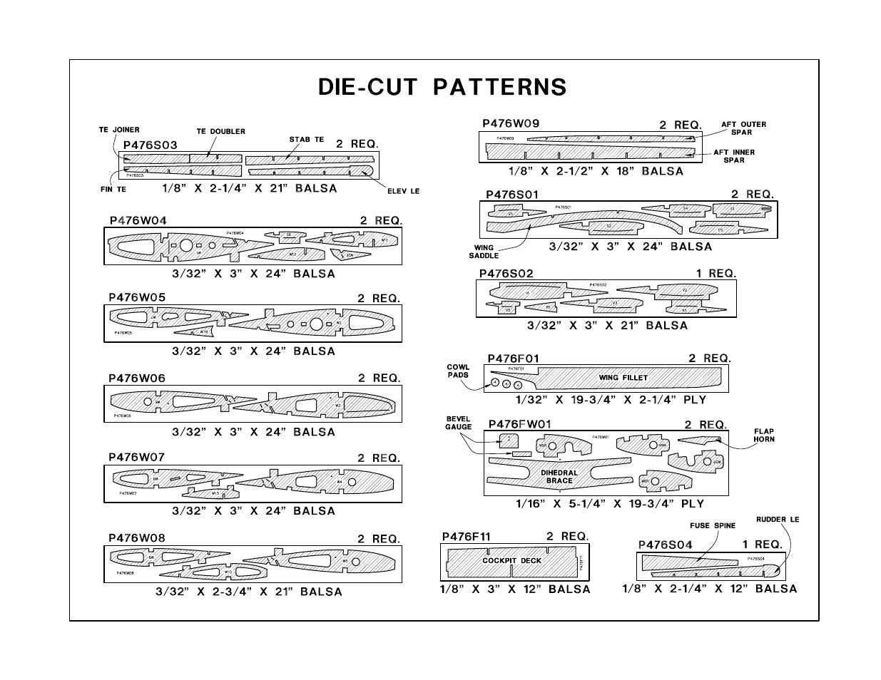Top Flite TOPA0135 User Manual | Page 7 / 56